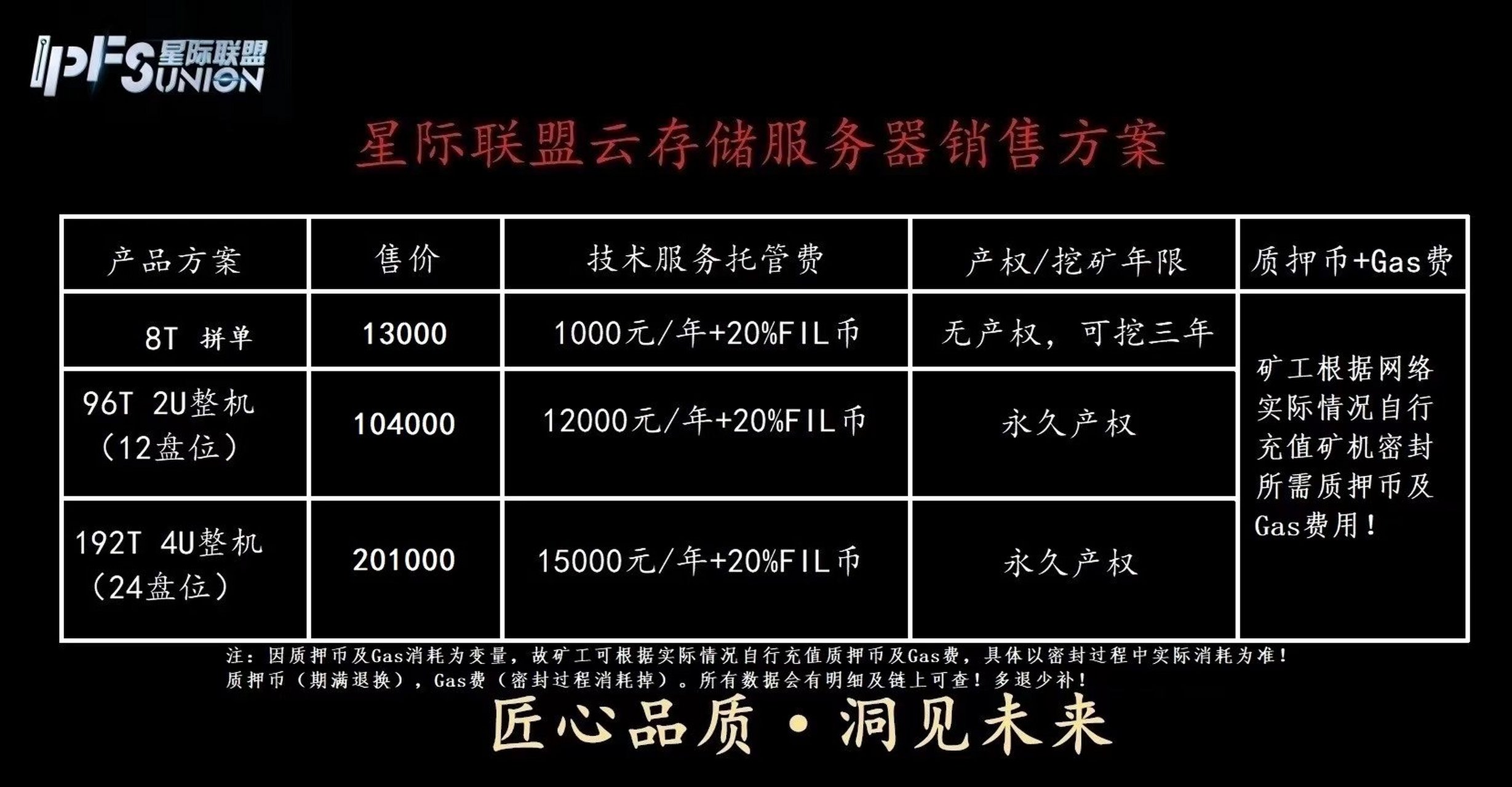 比特币矿机厂家批发价格表,比特币矿机厂家排名联系方式