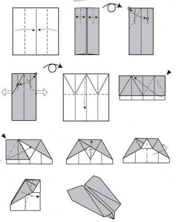 纸飞机的折法回旋,纸飞机的折法回旋机