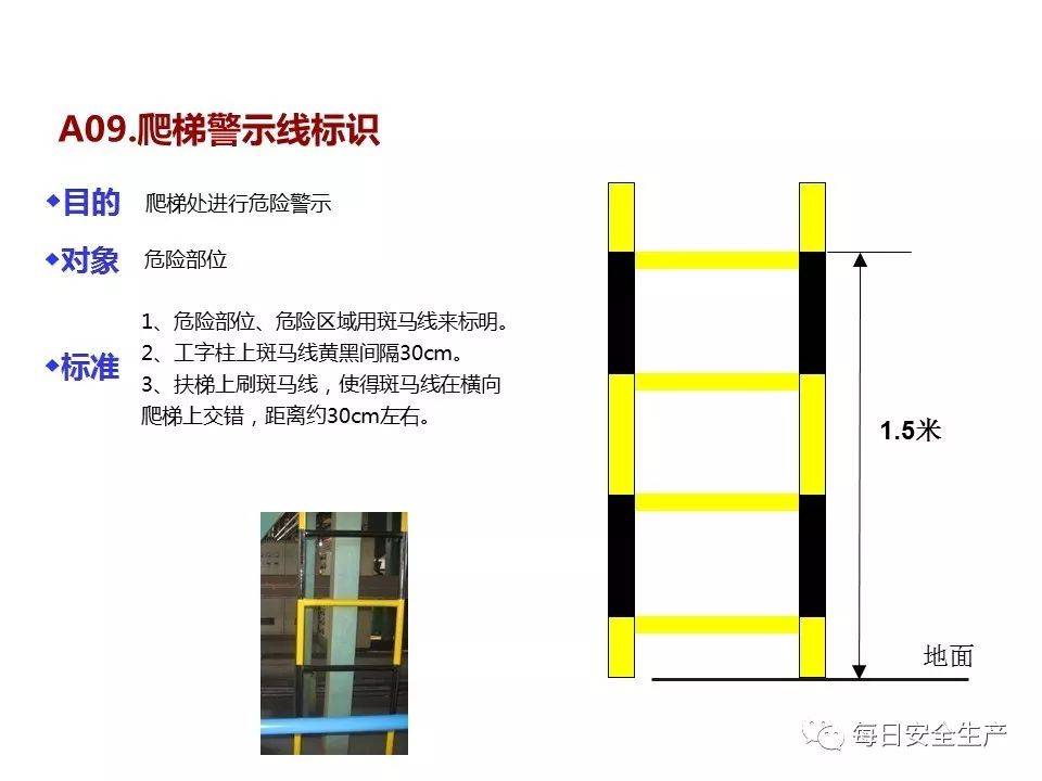 梯子与地面夹角标准,梯子的使用与地面的夹角应在度为宜