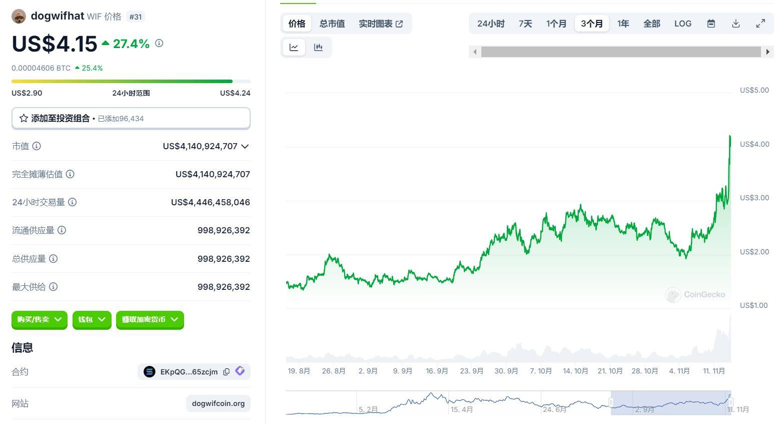 coinbase即将上线,coinbase 上线shib